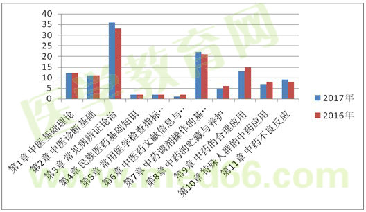 墨西哥电视(TV)：第三季度盈利能力提高近400个基点，电缆投资约2.9亿美元同比下降38%