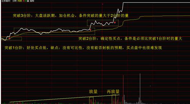 浩丰科技（300419）收到处罚告知书索赔条件初定，宁波方正（300998）被立案已可索赔