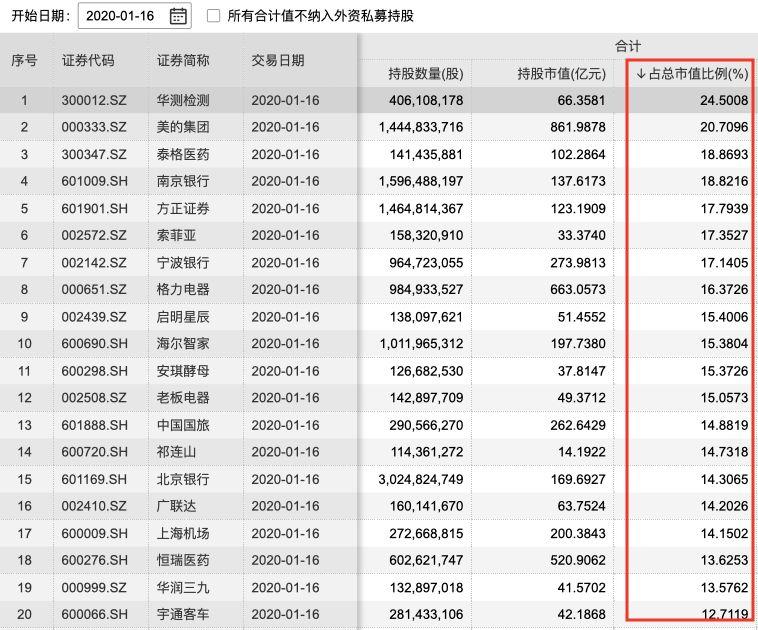 宁波方正涉嫌信披违规被立案，投资索赔预登记