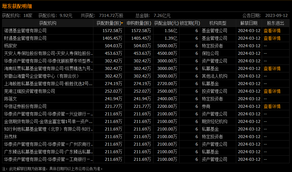 广济药业（000952）被证监会立案投资者可索赔，鹏欣资源（600490）索赔案持续推进