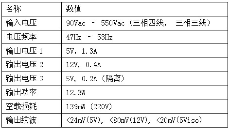 2024年澳门的资料_广泛的解释落实支持计划_优选版T9.4.35