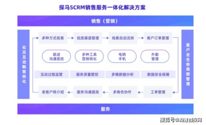 新澳门今晚开特马开奖_机构预测解释落实方法_工具版J2.6.5