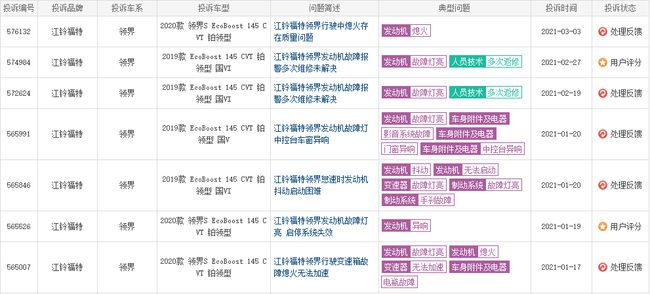 2024澳门开奖结果出来_准确资料解释落实_精简版R3.2.7