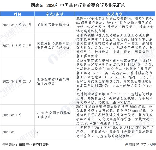 可持续发展实施探索_综合性计划落实评估_投资版I2.3.3