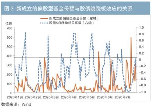 最新资讯 第354页