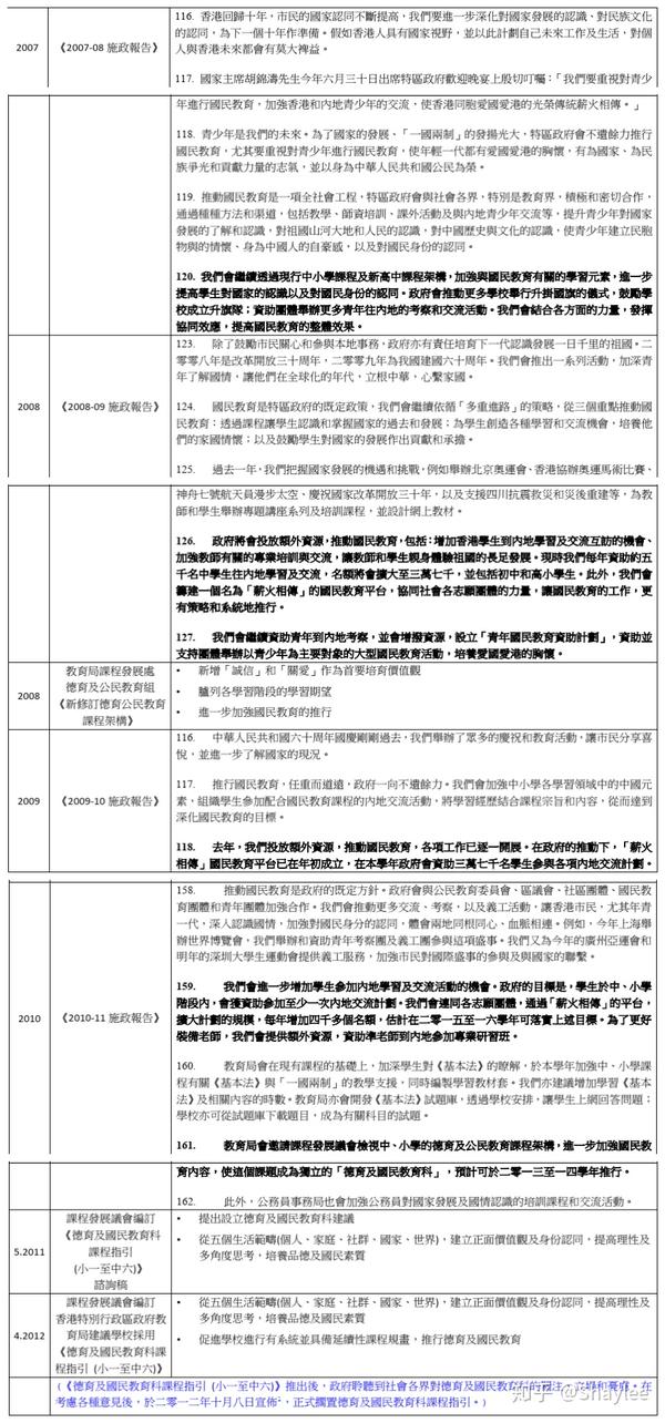 香港内部资料和公开资料_创造力策略实施推广_定制版X9.7.866