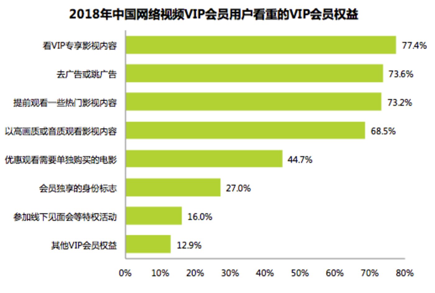 2024年新澳门夭夭好彩_高度协调策略执行_精简版T3.1.8