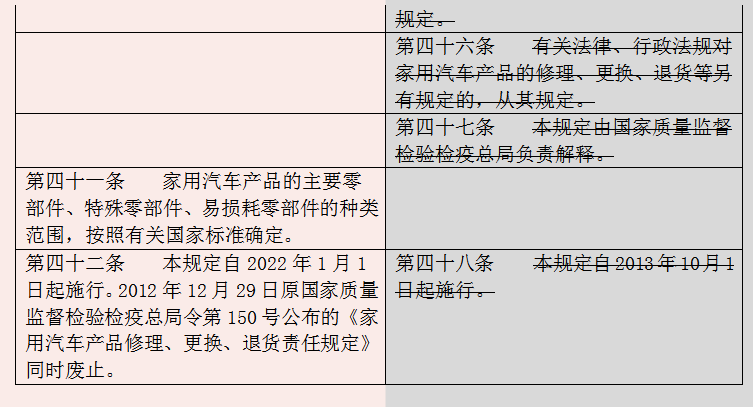 直击纪实 第356页