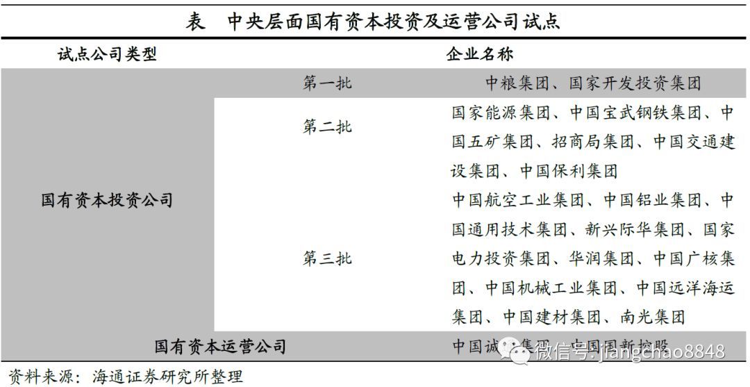 热点盘点 第353页