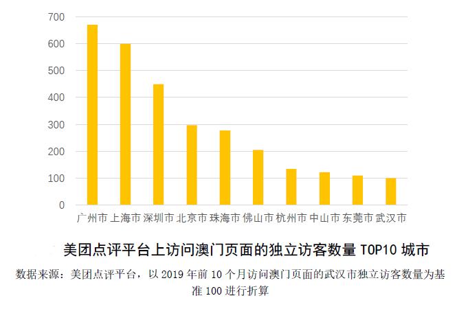 新澳门彩开奖结果今天_长期性计划落实分析_社交版X2.7.32