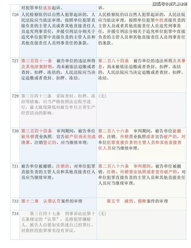 新奥门资料大全正版资料2024_准确资料解释落实_精英版E5.9.57