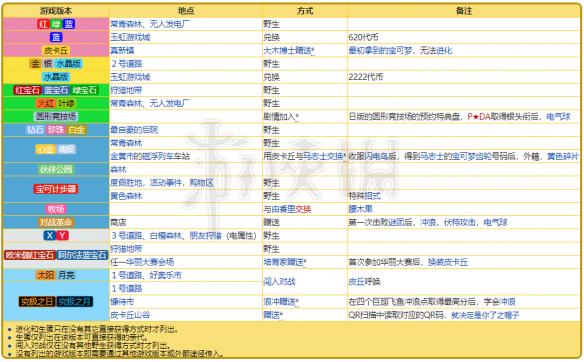 新奥正版全年免费资料_专业解答实行问题_视频版H9.2.673