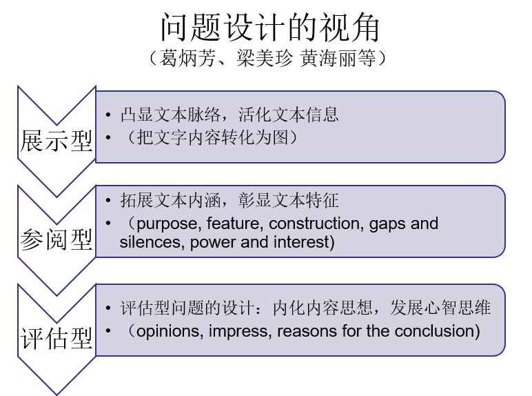 新澳精准资料免费提供_涵盖了广泛的解释落实方法_静态版T2.3.86