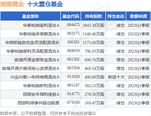 新澳门开奖记录查询今天_最佳精选解释落实_黄金版A2.5.238