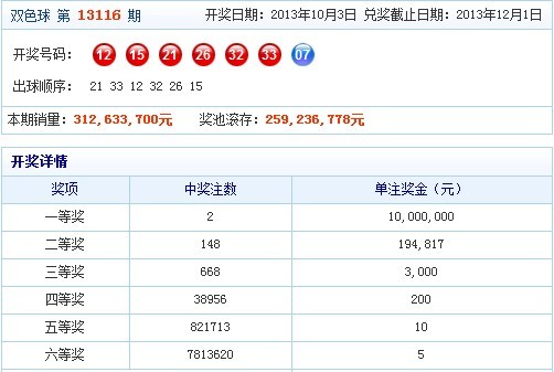 新澳六开彩开奖号码记录近查询_绝对经典解释落实_投资版K2.4.74