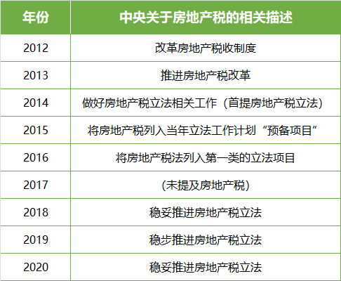 新澳门2024年资料大全宫家婆_时代资料解释落_标配版B4.5.274