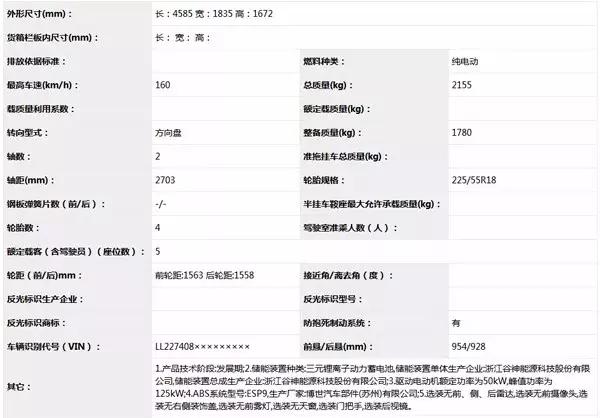 直击纪实 第354页