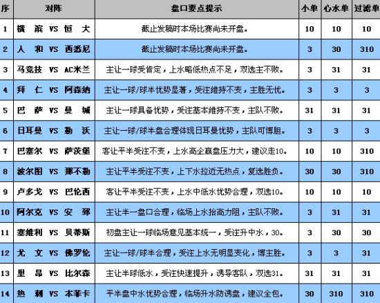 澳门六开奖结果2024开奖记录_专业解答实行问题_优选版A7.2.85