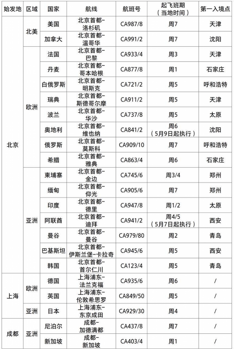 澳门六开奖结果2024开奖记录今晚直播_可持续发展实施探索_社交版O4.4.48