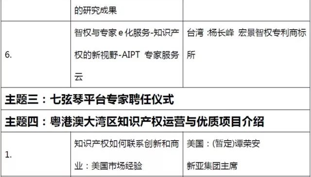 2024新澳历史开奖记录香港开_连贯性执行方法评估_铂金版O8.1.68