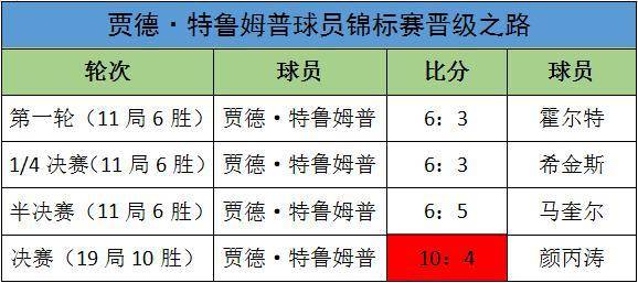 2023年澳门特马今晚开码_国产化作答解释落实_超值版Y6.9.93