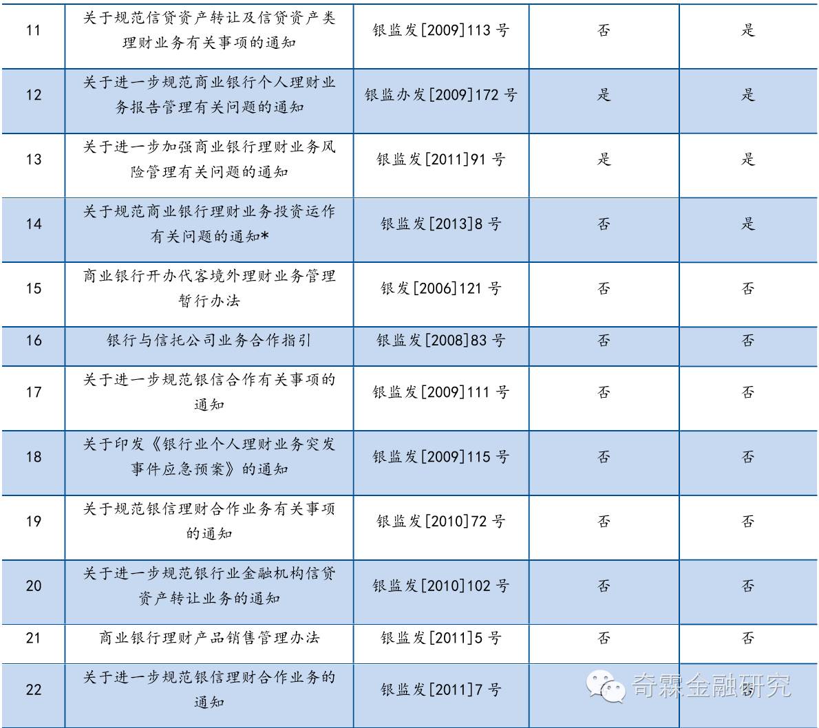 国际新闻 第348页