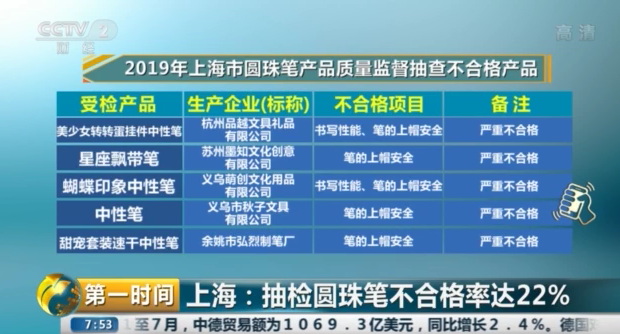 2024澳彩管家婆资料传真_符合性策略落实研究_钻石版X7.2.295