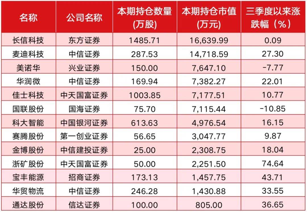 2024年新澳门_收益成语分析落实_理财版M7.2.188