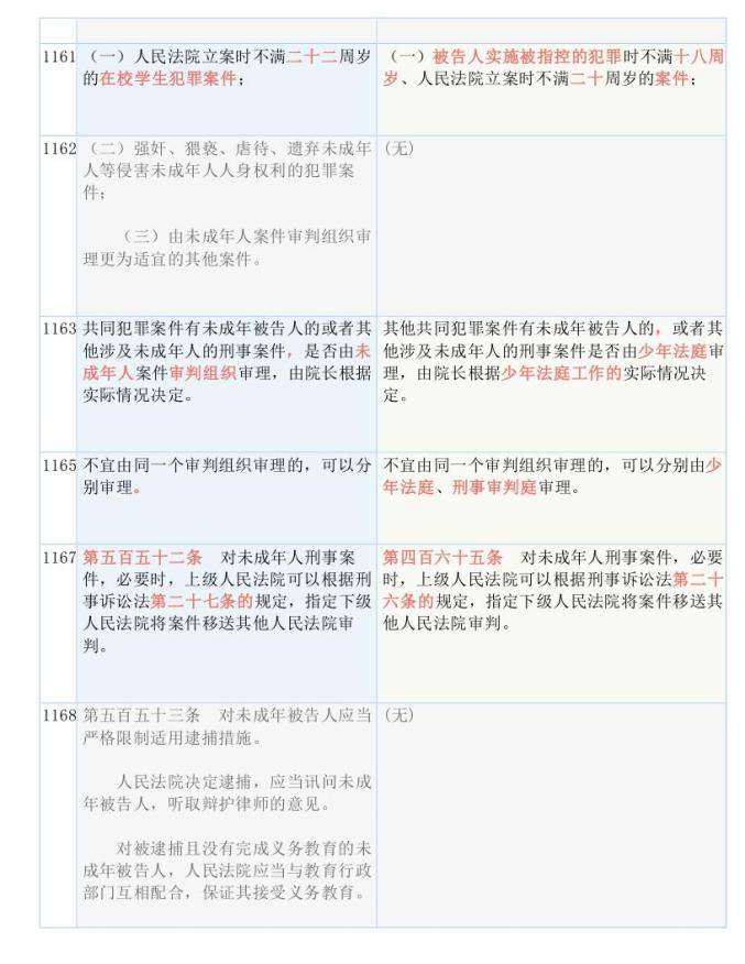 新澳内部资料精准一码_重要性解释落实方法_标配版I9.2.68