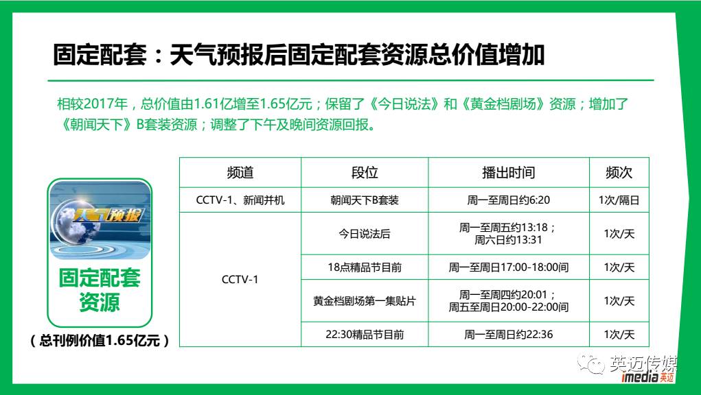 新澳门免费资料大全新牌门_广泛的解释落实支持计划_开发版X5.7.188