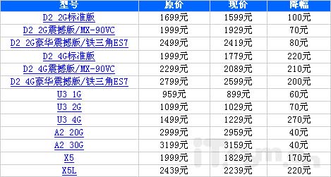 新奥天天免费资料单双_广泛的关注解释落实热_旗舰版P9.3.225