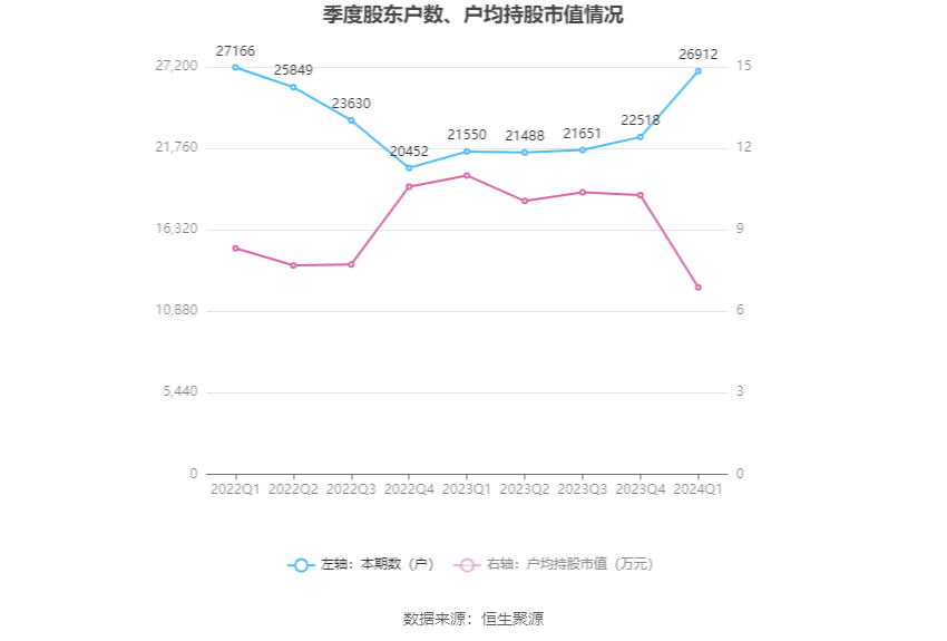 新澳2024今晚开奖结果_时代资料解释落实_尊贵版R9.8.951