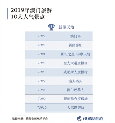 新澳门开奖结果2024开奖记录_广泛的关注解释落实热_运动版D3.4.316