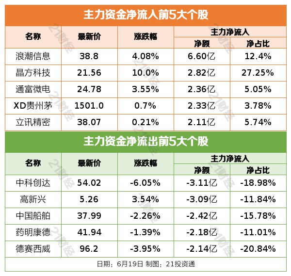 2024年新澳门_综合性计划落实评估_钻石版F2.7.251