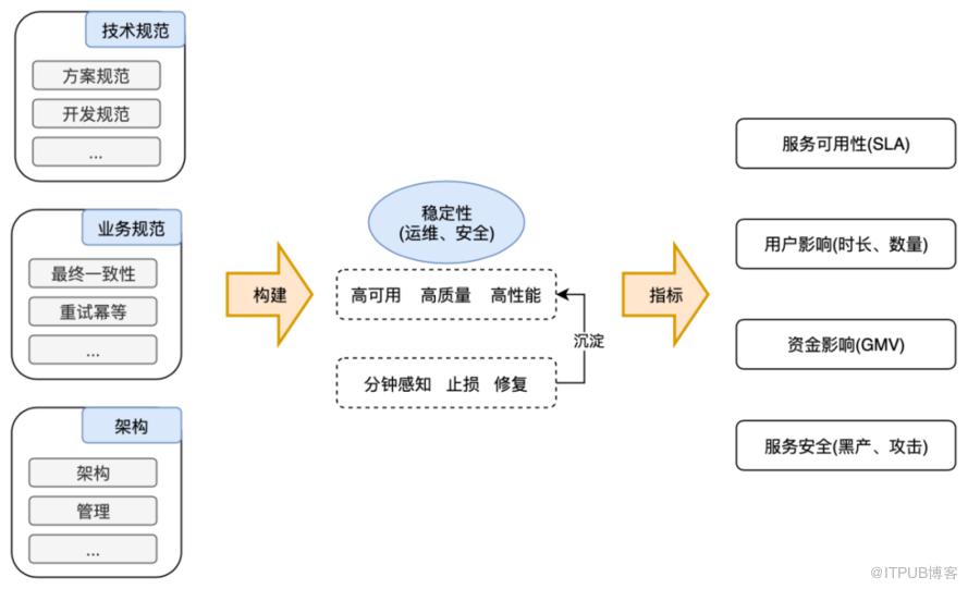 2024澳门免费精准资料_深入解析落实策略_静态版U4.3.9