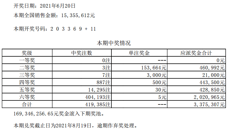 最新资讯 第348页