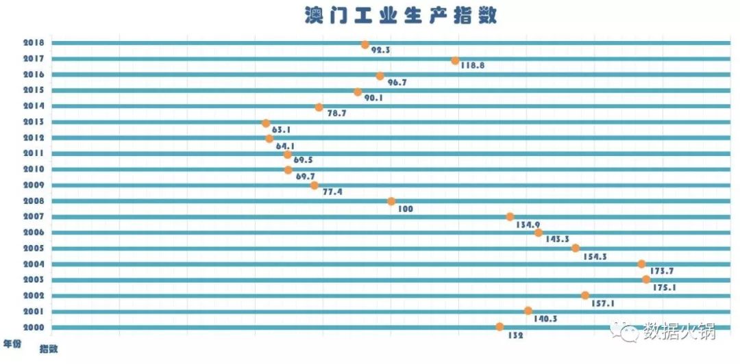 新澳门开奖结果2024开奖记录_数据资料解释落实_尊贵版G7.8.152