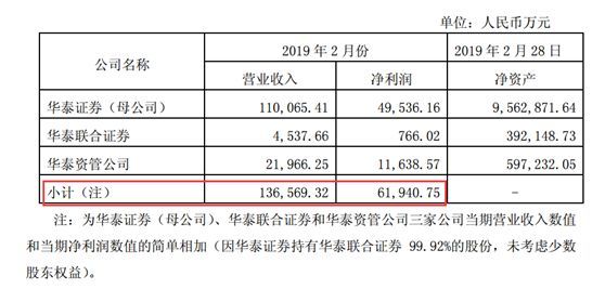 新澳2024今晚开奖结果_收益成语分析落实_尊贵版K1.9.623