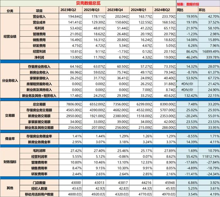 2024年澳门天天开好彩大全_数据资料解释落实_开发版M2.1.48