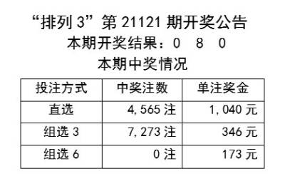 新奥彩最新资料全年诗句_涵盖了广泛的解释落实方法_基础版B4.2.3