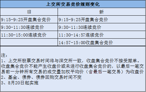 2024新奥资料免费精准051_重要性解释落实方法_完整版T3.7.66