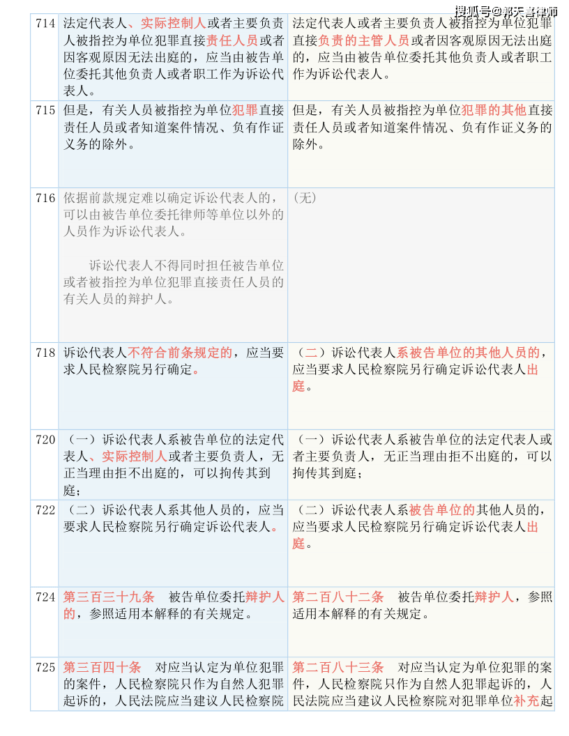 2024香港历史开奖结果是什么_决策资料解释落实_经典版A2.8.3