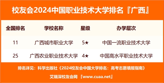 澳门六开奖结果2024开奖记录今晚直播_涵盖了广泛的解释落实方法_钻石版I9.7.623