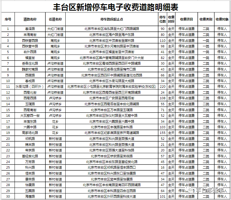 2024年新澳门开码结果_专业解答实行问题_钱包版T9.5.2