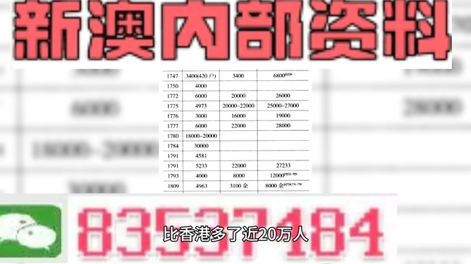 2024澳门特马今晚开奖_广泛的关注解释落实热_社交版F7.3.8