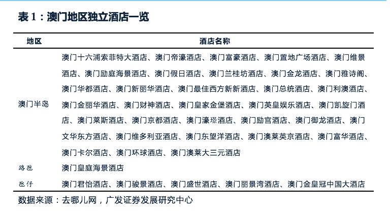 澳门最精准正最精准龙门客栈_最佳实践策略实施_探索版G2.4.77