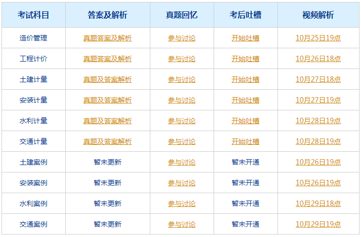 2024香港今晚开奖号码_国产化作答解释落实_超值版I3.2.9