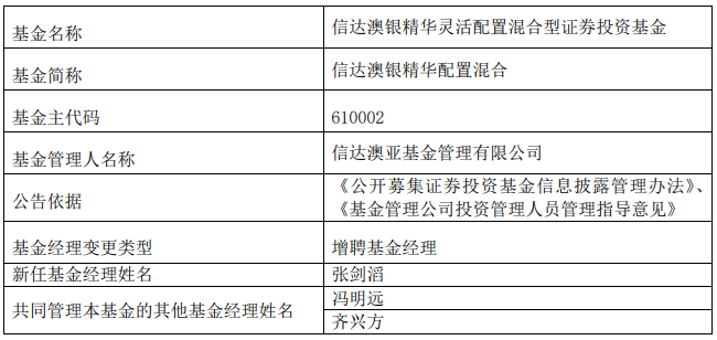 2024新澳历史开奖记录_绝对经典解释落实_增强版A5.6.45