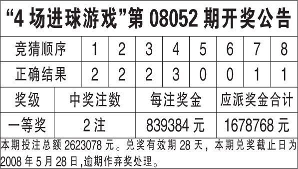 2024香港历史开奖结果63期_前瞻性战略落实探讨_尊享版O4.2.66