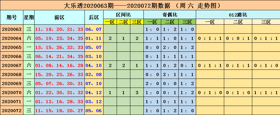 2024澳门六开彩开奖结果查询_国产化作答解释落实_动态版E8.3.3